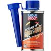 Liqui Moly Octan Booster