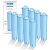 Wessper Cartucce Filtranti per Acqua 8 Pezzi, Filtri Acqua per Macchine da Caffè Automatiche, Compatibili con Sistemi Blue, Serie GIGA ENA ENA Micro IMPRESSA