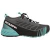 Scarpa Scarpe Ribelle Run GTX Donna Anthracite/Blue Turquoise