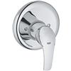 Grohe Eurosmart 33556001 Miscelatore Monocomando ad Incasso per Doccia, Parte Esterna [Vecchio Modello]