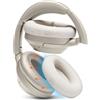 WC SweatZ XM3 - Copriorecchie protettivi brevettati antisudore per Sony WH1000XM3 di WC | Copri orecchie in silicone per cuffie Sony WH-1000XM3 | Beige