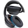 WC SweatZ XM3 - Copriorecchie protettivi brevettati antisudore per Sony WH1000XM3 di WC | Copri orecchie in silicone per cuffie Sony WH-1000XM3 | Black