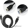 MAXY CAVO DATI E RICARICA USB TO Type C 3.1 - 3.0 DA 2 METRI BLACK PER SMARTPHONE TABLET