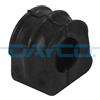 DAYCO Supporto, Stabilizzatore DAYCO DSS1240