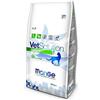 AMICIBAU Monge Cat Crocchette VetSolution Obesity - 1,5 kg
