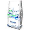 AMICIBAU Monge Cat Crocchette VetSolution Diabetic - 1,5 kg