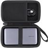 Aenllosi Custodia per Nexode Power Bank 145W 25000mAh ‎90597A, Caricatore Portatile PowerBank.(Solo Custodia)