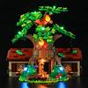 BRIKSMAX Kit di Illuminazione a LED per Lego Ideas Winnie The Pooh - Compatibile con Lego 21326 Modello di Blocchi predefiniti- Non includere Il Set Lego（Versione Telecomando）