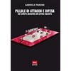 Associazione Basket Coach .Net Pillole di attacco e difesa: Dal settore giovanile alla prima squadra
