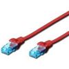 Digitus 0.25m Cat5e U-UTP cavo di rete Rosso 0,25 m DK-1512-0025/R