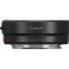 Canon Adattatore Canon EF-EOS R
