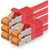 1aTTack.de 688909 Cat7-5x 3m - Cavo di rete Cat 7 Ethernet Lan 10 Gb/s PIMF LSZH Rosso