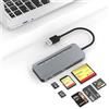 Rytaki Pro Lettore Schede SD USB 3.0,Lettore Memory Card 7-IN-1 Legge 5 schede contemporaneamente, Supporta velocità 5Gbps,Adattatore Memory Stick Pro Duo per SD/SDXC/SDHC/Micro SD/CF/XD/MS/MMC XD Lettore USB