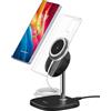 SwanScout Magnetico Caricatore Wireless per Samsung Galaxy S26 Ultra/S26/S25/S24/S23/S22/Note/Z Fold/Z Flip 7, Supporto di Ricarica Wireless Charger Rapida per iPhone 17/17e/Air/16/15/14/13/12