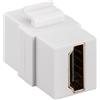 goobay Modulo Keystone HDMI 8K 60Hz - HDMI A-femmina a femmina A, 48 Gbit/s, 4K 120Hz, contatti placcati oro, per patch panel e presa di rete 70812