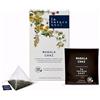 LATETERAZUL LA TETERA AZUL Masala Chai. 20 piramidi avvolte singolarmente.