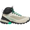 SCARPA RIBELLE CROSS 2 MID GTX WMN GORE-TEX Scarponi da hiking donna