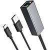 Dragon Trading Adattatore Ethernet Fire TV Stick, adattatore Ethernet per Fire Stick e Chromecast, Chromecast Ultra 4k, Fire TV Cube, Micro USB a LAN RJ45 con cavo di alimentazione di Dragon Trading