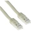 ACT ADVANCED CABLE TECHNOLOGY Cavo di rete UTP CAT6A 0,5 m 0,5 m Cat6a U/FTP (STP) Avorio (IB3300)