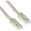 ACT Ivory 15 metri di cavo patch U/UTP CAT6 con connettori RJ45