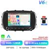 StarTech Autoradio Android 13 per Fiat 500X 2014-2020 - Sistema multimediale 2-DIN - Touchscreen da 17,8 cm - 6+128 GB - CPU da 2,0 GHz - 1024×600 - RDS e comandi al volante