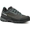 Scarpa Rapid XT GTX Donna Shark-Aqua : 37.5