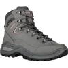 Scarponi Lowa Renegade Evo GTX Mid Donna Graphite-Rosa