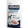 Advance Veterinary Diets Advance Vet Dog Gastroenteric - BUSTA 150g