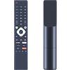 GOUYESHO Telecomando di ricambio compatibile con Nokia Streaming Box 8010