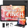 PIXGOOD 2K Android 15 Tablet 14 Pollici, 36GB RAM, 512GB ROM (2TB Espandibile), 4G SIM Lte & 5G WiFi, 2000 * 1200FHD, 11580mAh, Octa-Core, 13MP+8MP, Tablet in offerta con tastiera|Custodia (Nero)