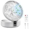 Shayson Ventilatore da Tavolo Potente Silenzioso, Ventilatore da Campeggio con Luce LED, Ventilatore da Scrivania Portatile USB Ricaricabile con Testa Scuotente, Pieghevole, Telecomando, Timer, 3 Velocità