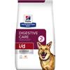 Hill'S Veterinary Diet Hill's Dog I/D - Salute Gastrointestinale con Pollo, 1,5 Kg