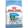 Royal Canin Dog Puppy Mini, 2 Kg
