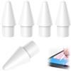 leruiyezs 5 Pezzi per Punte Apple Pencil Ricambio Alta Sensibilità Pom per Punta Apple Pencil USB-C PRO 2a e 1a Generazione Compatibile con iPad per Disegno Scrittura Resistenti