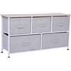 HOMCOM Cassettiera con 5 Cassetti per Camera, Struttura Metallica, 100x30x54 cm, Grigio | Aosom Italy