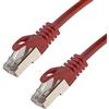 SeKi Cavo di rete S/FTP PIMF, cat. 7, 0,25 m, rosso, cavo patch Gigabit Ethernet LAN DSL CAT7