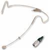 Pulse Microfono a Condensatore da Testa con Connettore Hirose 4 Pin