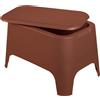 Toomax Petra Tavolino con Contenitore e Coperchio Rimovibile Terracotta - Tavolino da Esterno Resistente ai Raggi UV