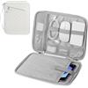 MoKo da 9-11 pollici Custodia per tablet, borsa da viaggio protettiva imbottita per il nuovo iPad Air/Pro da 11'' 2024, iPad 10th Gen 10.9, iPad Air 5/4th 10.9, iPad 9/8th 10.2, Tab S9/S8 11, Crema