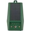GLB Green Level Berlin Repellente per pipistrelli | Solare | Ultrasuoni | Flash Notturno | Funzionamento Continuo