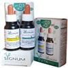 SYGNUM Srl VITASYG KIT COMPOSTO DA VITAMINA D3 20 ML + VITAMINA K2 20 ML
