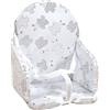 Looping Cuscino per seggiolone in PVC | Impermeabile, con cinghie, Made in France | Coniglio
