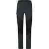 Montura Spitze Evo Pants pantaloni uomo