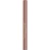 ZETA FARMACEUTICI SpA EUPHIDRA MATITONE WATERPROOF 24 CHAMPAGNE