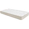 DEKIT Grupo RIMOBEL - Materasso Nova da 15 cm di altezza- viscoelastico - Dimensioni: 90 x 190 cm