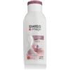 SWISS Image Radiance Brightening Body Lotion 250 ml