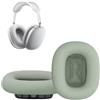 kwmobile 2x Cuscinetto Cuffie Compatibile con Apple AirPods Max/AirPods Max 2 Pad - Cuscinetti Ricambio Cuffie Over Ear Simil Pelle - verde