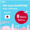 TSIM SIM Giappone per 8 Giorni | 1GB al Giorno di Dati 4G/5G/LTE | Tethering/HotSpot Incluso | Assistenza 24/6 | Solo Dati, Nessuna Voce