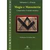 Massoneria Simbolica Massonica Ed Mediterranee 14 volumi completa Magia Mainguy