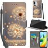 PHINIENLAND Cover per Xiaomi Redmi A1 / A1 Plus / A2 / A2 Plus Case PU Pelle Custodia [Kickstand] [Chiusura magnetica] [Slot per Schede], Portafoglio Flip Custodia per Redmi A1 / A2,Dente di leone